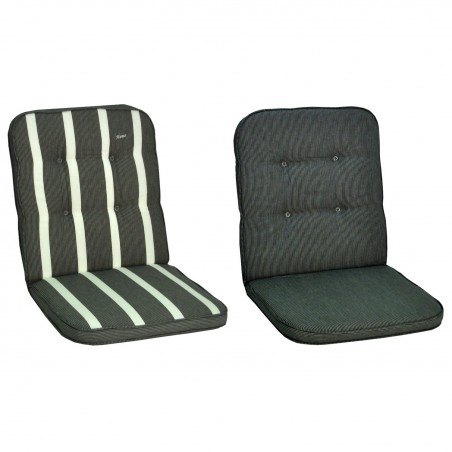 Minivik dyna Home dralon Fritab