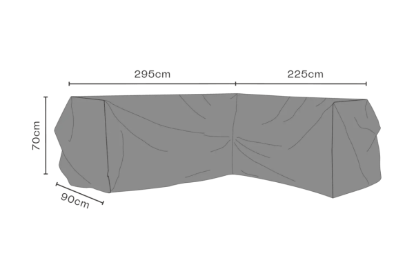 Möbelskydd hörnsoffa V225/H295x90 H70 cm svart - andas Brafab