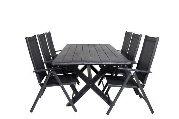 Rives & Break matgrupp svart Venture Home