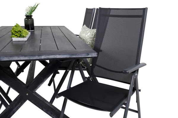 Rives & Break matgrupp svart Venture Home