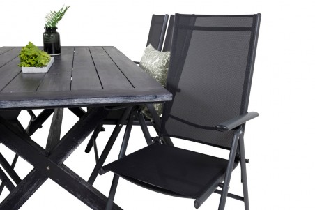 Rives & Break matgrupp svart Venture Home