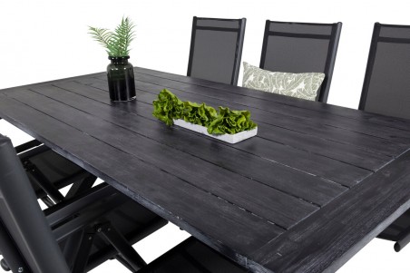 Rives & Break matgrupp svart Venture Home