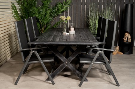 Rives & Break matgrupp svart Venture Home