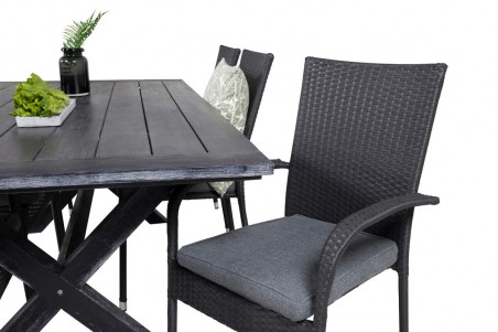Rives & Anna matgrupp svart Venture Home