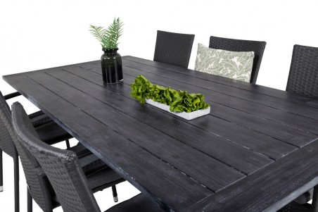 Rives & Anna matgrupp svart Venture Home