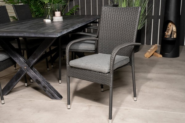 Rives & Anna matgrupp svart Venture Home