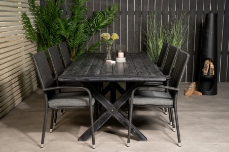 Rives & Anna matgrupp svart Venture Home