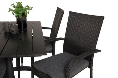 Denver & Anna matgrupp svart Venture Home