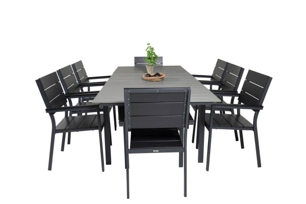 Levels matgrupp svart Venture Home
