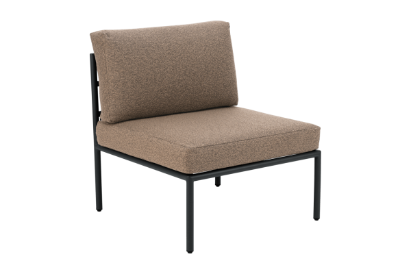 Reno mittdel svart/raw peanut Brafab